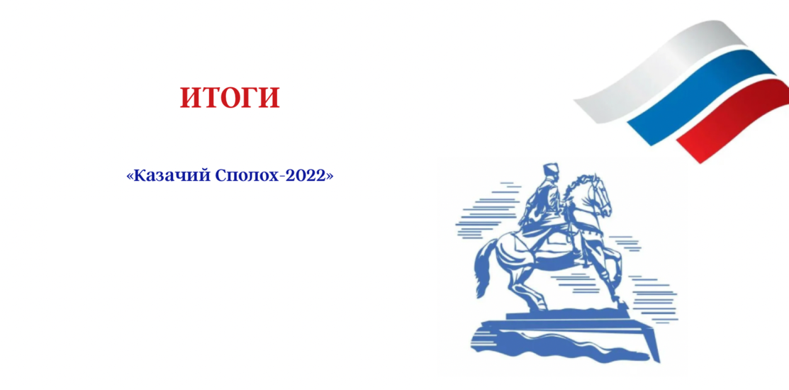 «Казачий сполох-2022». Итоги