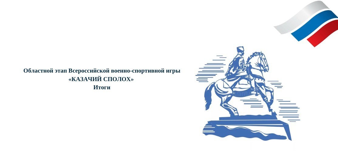 Областной этап Всероссийской военно-спортивной игры «Казачий сполох». Итоги Областной этап Всероссийской военно-спортивной игры «Казачий сполох». Итоги